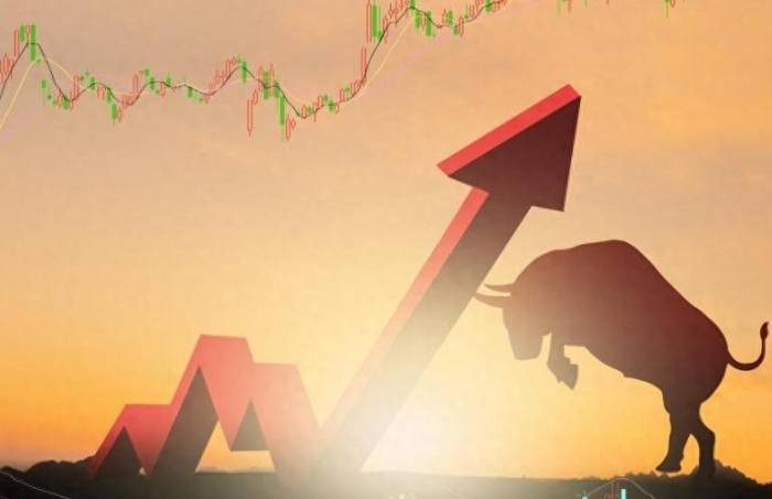 A-Share: Identified Reasons for Today's Rally and Retreat; Four Factors for Future Market Trend